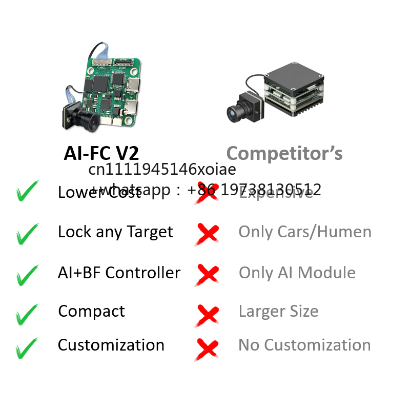 FPV AI Guidance Module Automat - Fpv Camera recension och pris